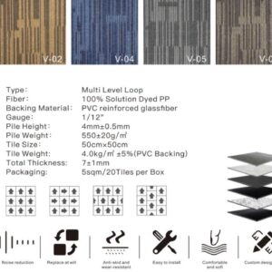 Alternative view of vienna keyone