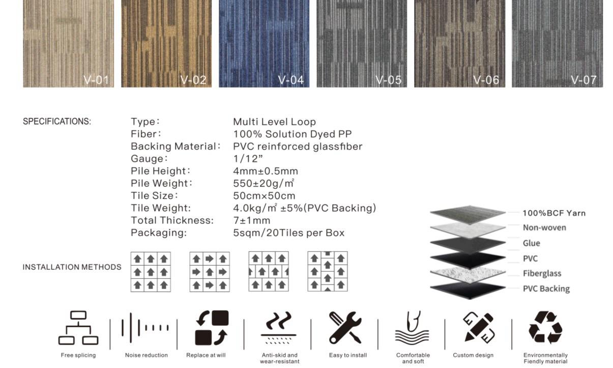 vienna keyone - الصورة 2